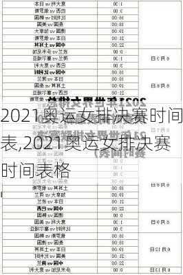 2021奥运女排决赛时间表,2021奥运女排决赛时间表格