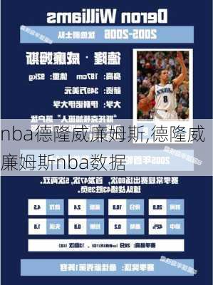 nba德隆威廉姆斯,德隆威廉姆斯nba数据