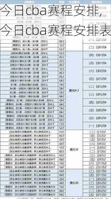 今日cba赛程安排,今日cba赛程安排表