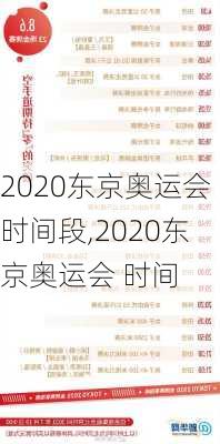 2020东京奥运会时间段,2020东京奥运会 时间