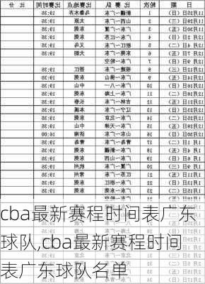 cba最新赛程时间表广东球队,cba最新赛程时间表广东球队名单