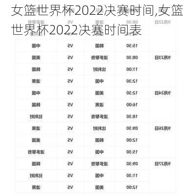 女篮世界杯2022决赛时间,女篮世界杯2022决赛时间表