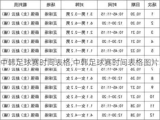 中韩足球赛时间表格,中韩足球赛时间表格图片