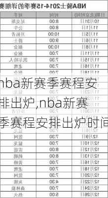 nba新赛季赛程安排出炉,nba新赛季赛程安排出炉时间