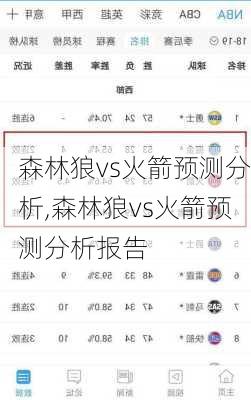 森林狼vs火箭预测分析,森林狼vs火箭预测分析报告