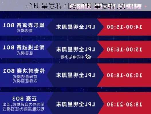 全明星赛程nba,全明星赛程lpl