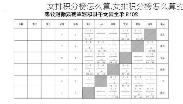 女排积分榜怎么算,女排积分榜怎么算的