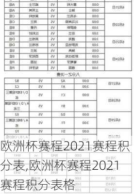 欧洲杯赛程2021赛程积分表,欧洲杯赛程2021赛程积分表格