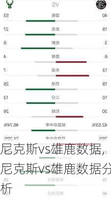 尼克斯vs雄鹿数据,尼克斯vs雄鹿数据分析