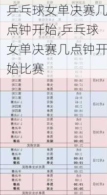 乒乓球女单决赛几点钟开始,乒乓球女单决赛几点钟开始比赛