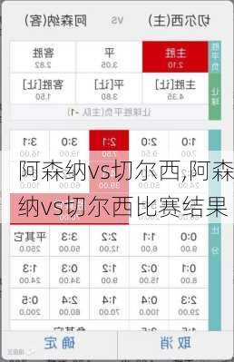 阿森纳vs切尔西,阿森纳vs切尔西比赛结果