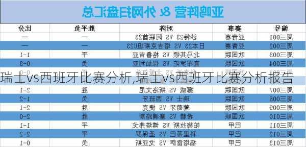 瑞士vs西班牙比赛分析,瑞士vs西班牙比赛分析报告