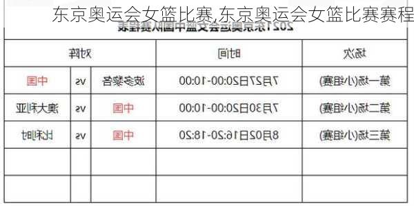 东京奥运会女篮比赛,东京奥运会女篮比赛赛程