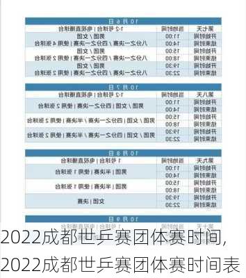 2022成都世乒赛团体赛时间,2022成都世乒赛团体赛时间表