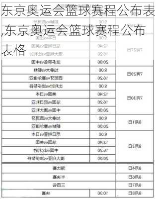 东京奥运会篮球赛程公布表,东京奥运会篮球赛程公布表格