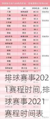 排球赛事2021赛程时间,排球赛事2021赛程时间表