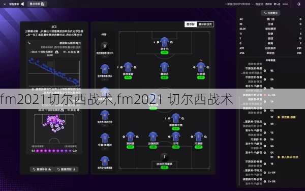 fm2021切尔西战术,fm2021 切尔西战术