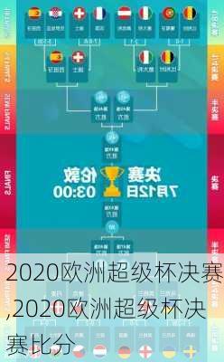 2020欧洲超级杯决赛,2020欧洲超级杯决赛比分