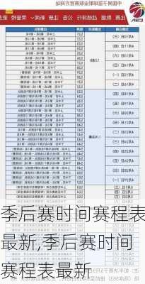 季后赛时间赛程表最新,季后赛时间赛程表最新