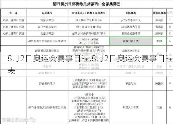 8月2日奥运会赛事日程,8月2日奥运会赛事日程表