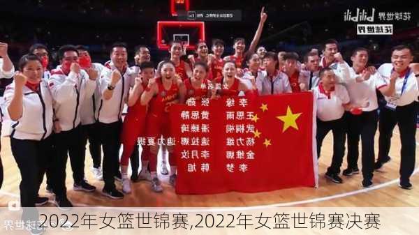 2022年女篮世锦赛,2022年女篮世锦赛决赛