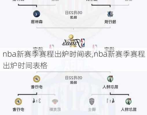 nba新赛季赛程出炉时间表,nba新赛季赛程出炉时间表格