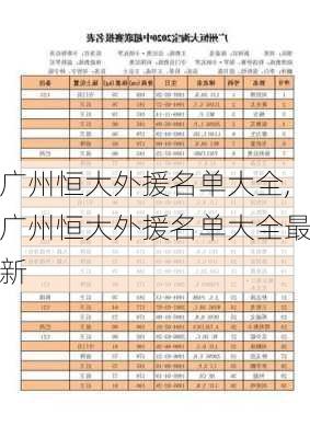 广州恒大外援名单大全,广州恒大外援名单大全最新