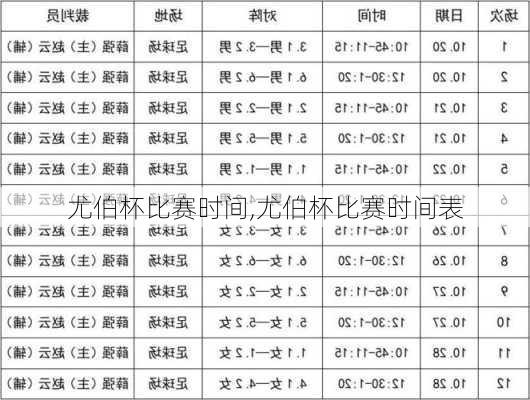 尤伯杯比赛时间,尤伯杯比赛时间表