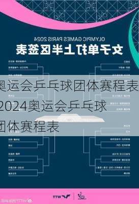 奥运会乒乓球团体赛程表,2024奥运会乒乓球团体赛程表