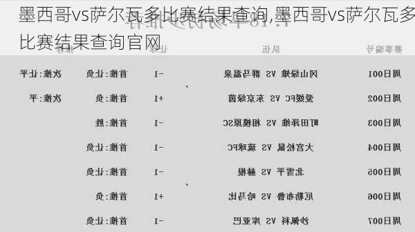 墨西哥vs萨尔瓦多比赛结果查询,墨西哥vs萨尔瓦多比赛结果查询官网