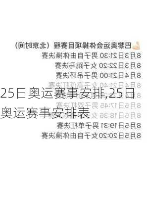 25日奥运赛事安排,25日奥运赛事安排表