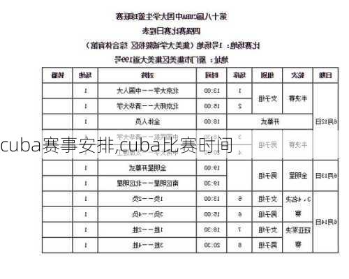 cuba赛事安排,cuba比赛时间