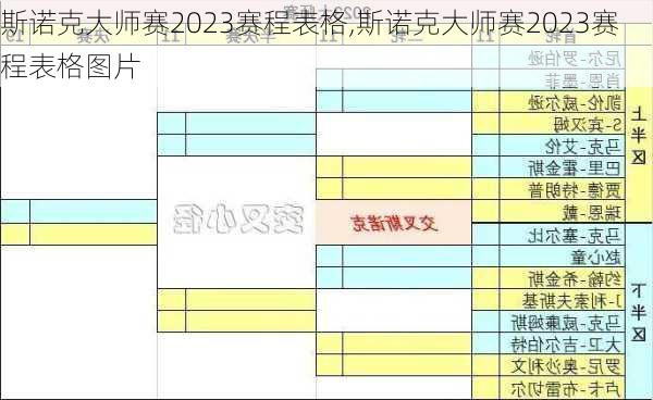 斯诺克大师赛2023赛程表格,斯诺克大师赛2023赛程表格图片