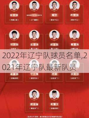 2022年辽宁队球员名单,2021年辽宁队最新队员