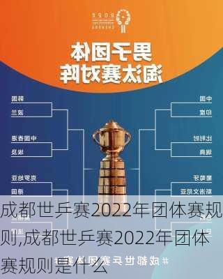 成都世乒赛2022年团体赛规则,成都世乒赛2022年团体赛规则是什么