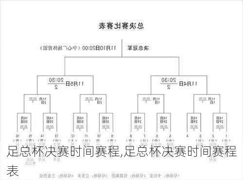 足总杯决赛时间赛程,足总杯决赛时间赛程表