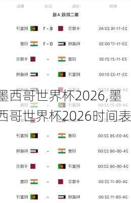 墨西哥世界杯2026,墨西哥世界杯2026时间表