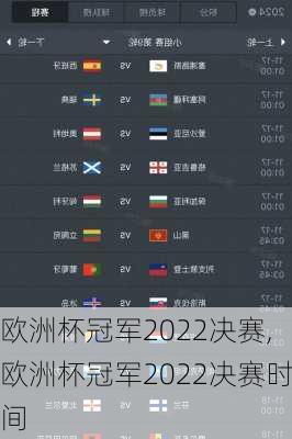 欧洲杯冠军2022决赛,欧洲杯冠军2022决赛时间