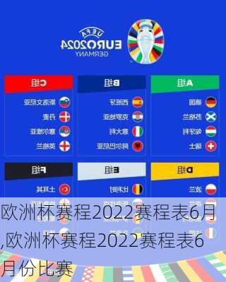 欧洲杯赛程2022赛程表6月,欧洲杯赛程2022赛程表6月份比赛