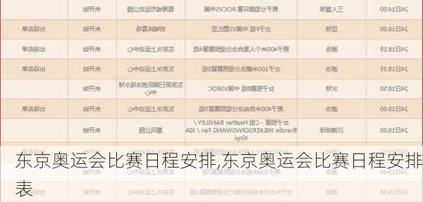 东京奥运会比赛日程安排,东京奥运会比赛日程安排表