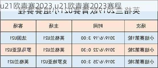 u21欧青赛2023,u21欧青赛2023赛程