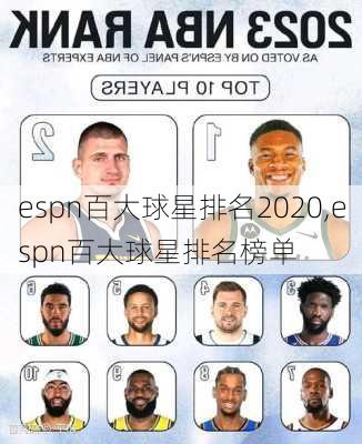 espn百大球星排名2020,espn百大球星排名榜单