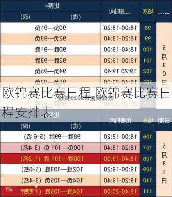 欧锦赛比赛日程,欧锦赛比赛日程安排表