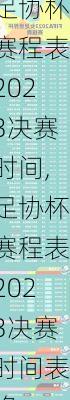 足协杯赛程表2023决赛时间,足协杯赛程表2023决赛时间表格