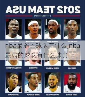 nba最弱的球队有什么,nba最弱的球队有什么球员