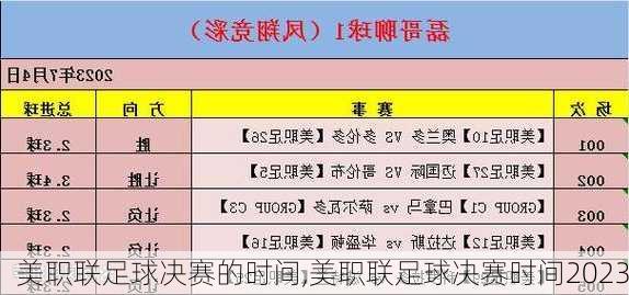 美职联足球决赛的时间,美职联足球决赛时间2023