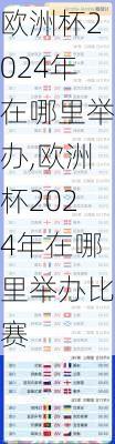 欧洲杯2024年在哪里举办,欧洲杯2024年在哪里举办比赛