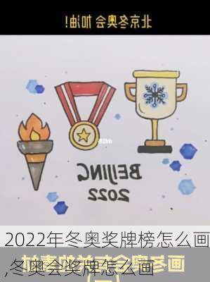 2022年冬奥奖牌榜怎么画,冬奥会奖牌怎么画