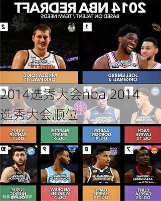 2014选秀大会nba,2014选秀大会顺位