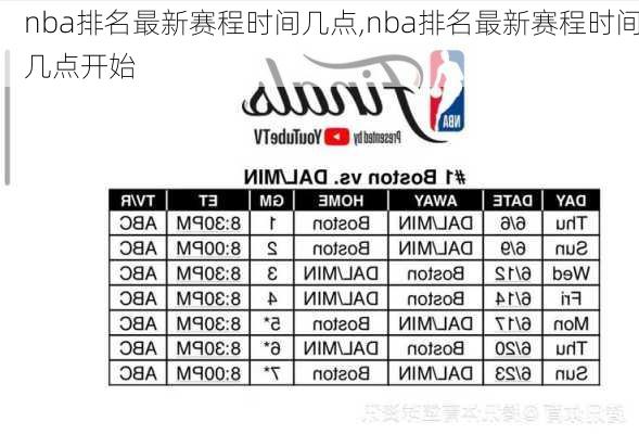 nba排名最新赛程时间几点,nba排名最新赛程时间几点开始